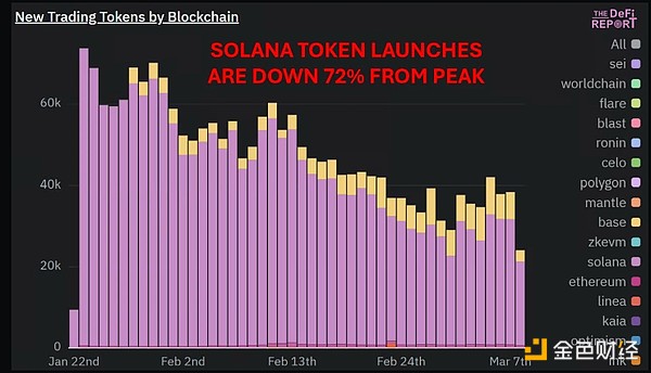 Ȼq ߀҂̎ڡؔAΣDƬ