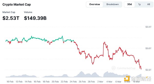 ʲô׌Solana^1·ݸc93DƬ