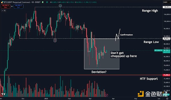 BitcoinrP߀Ҫm(x)DƬ