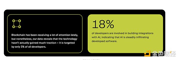 BanklessCryptoĽO߶ȥăDƬ