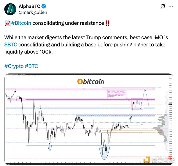 Bitcoinһ(g)شλǶ٣ DƬ