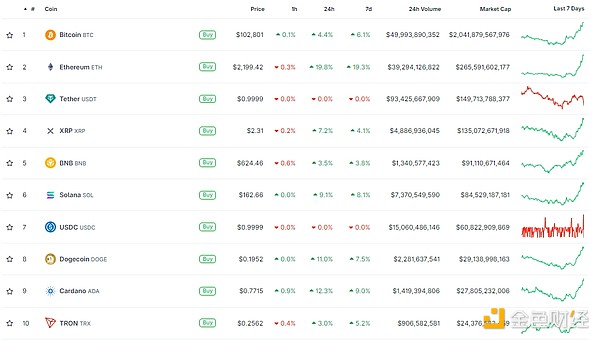 Щ׌BTC10fԪP @ܝqوDƬ