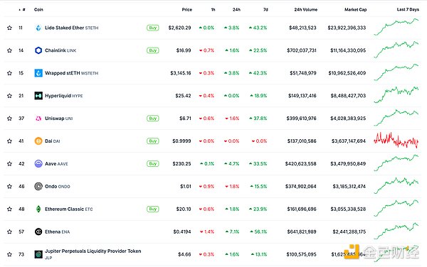 ɫWeb3.0Ո | ٴκUϢDƬ