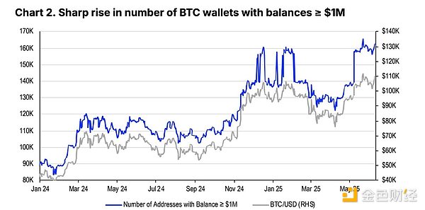 CoinbaseЈ2025°Ј}DƬ