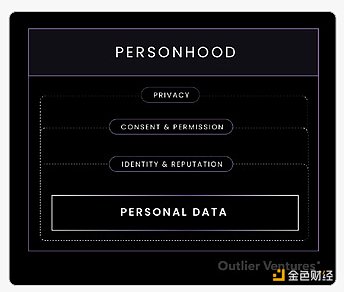 Outlier҂Ѻע[˽ӏgDƬ