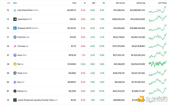 ɫWeb3.0Ո | RippleύyՈDƬ