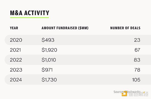 2025L(fng)U(xin)ͶYF(xin)(zhn)ԲُcIPO DƬ