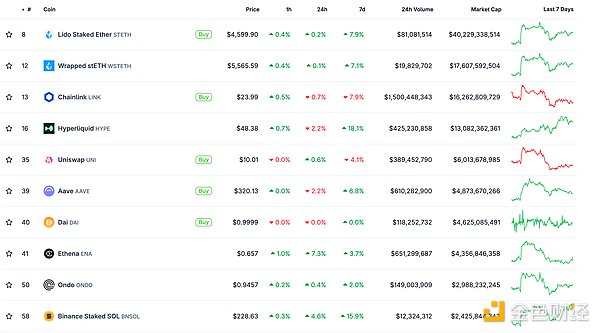 ɫWeb3.0?qng)?bo) | (gu)̩(gu)HƳCrypto DƬ