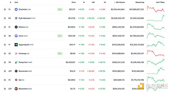 7395440 sWBmoVSoCzYKUEsXbL3x95XsjUYwM5CUCgrIgaa6.png