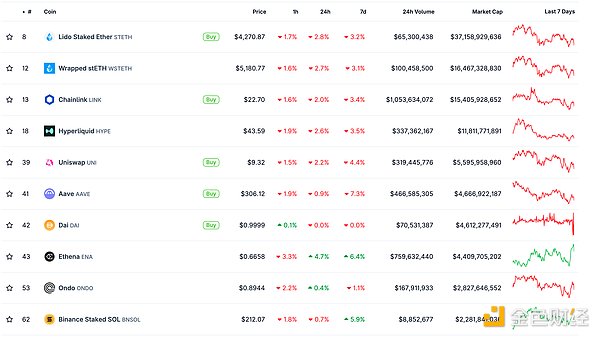 ɫWeb3.0?qng)?bo) | Gemini (dng)״ι_ļɈDƬ