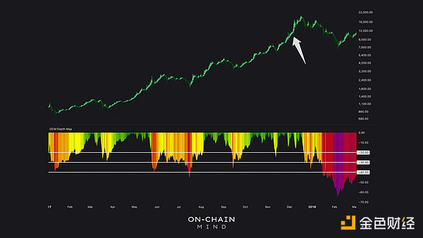 Bitcoin߀ֻһλ{(dio)DƬ