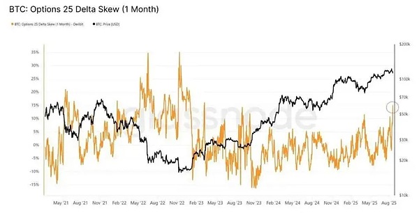 (ji)ԡ{䡱 (hu)ɞBitcoinج(mng)᣿DƬ