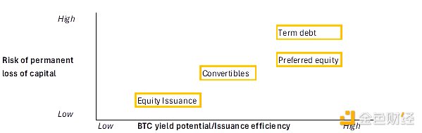 Bitcoinؔ칫˾RBTCĽYӵĈDƬ