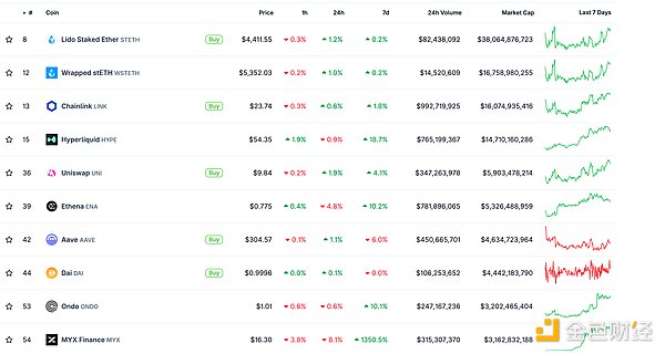 ɫWeb3.0Ո(bo) | ЈY(ji)(gu)(ni)ͨ^DƬ