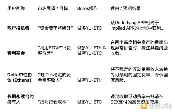 Borosm(x)ϼsYM(fi)ʵƷЈ(chng)DƬ