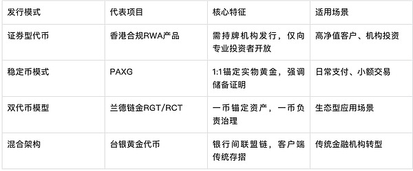 ׷SRWAa(chn)Ʒ ôl(f)ģDƬ