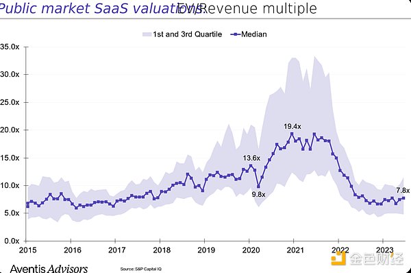 Дһ L1 TokensĹֵǷDƬ