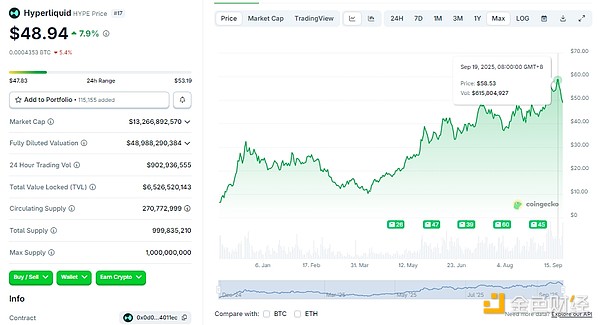 Asterʷ߀ЩֵPעϺϼsDEXDƬ