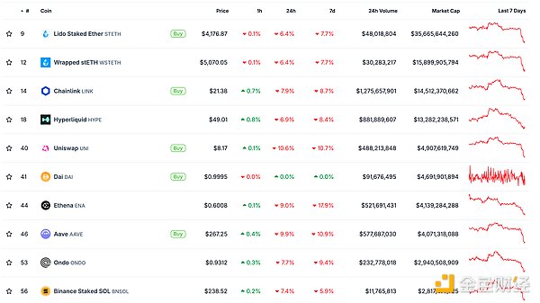 ɫWeb3.0Ո | ϢǰЈDƬ