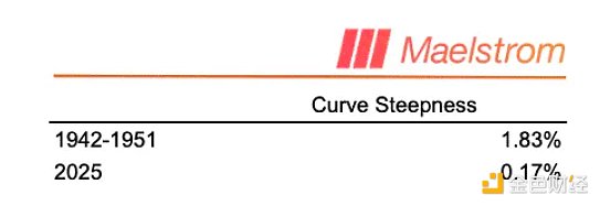 Arthur HayesՕο ֕ DƬ