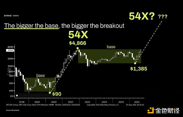 7402386 HKCmCvNGUL5lcIAAzpD9jOBGW4NOEDIjHpuIqVAq.png