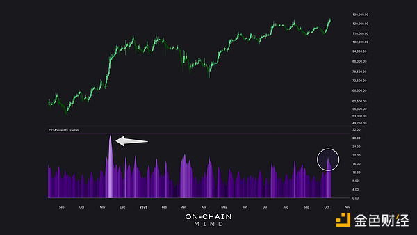BitcoinXѡ(hu)DƬ