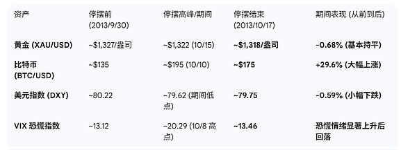 ͣ[(du)SBitcoinӰ푷DƬ