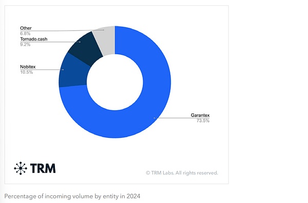 TRMڙC(j)(gu)ܷ*ϴ*XָψDƬ