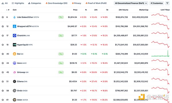 ɫWeb3.0Ո(bo) | ӑՓCZDƬ