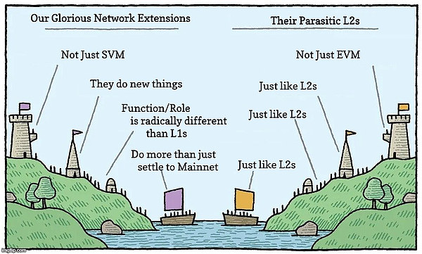 һ˽ RaikuSolana ĸ߅Ӌ(j)ӈDƬ