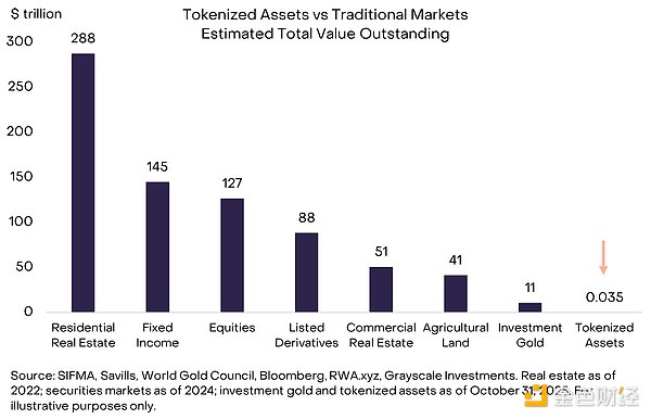 GrayscaleЈ󣺂yc֮gLINKDƬ