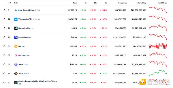 ɫWeb3.0?qng)?bo) | TetherS(ch)j116DƬ