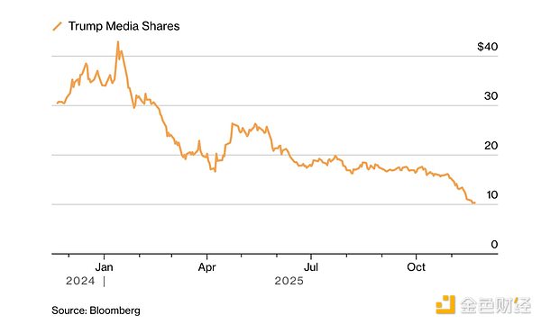 CryptoP ռؔl˶DƬ