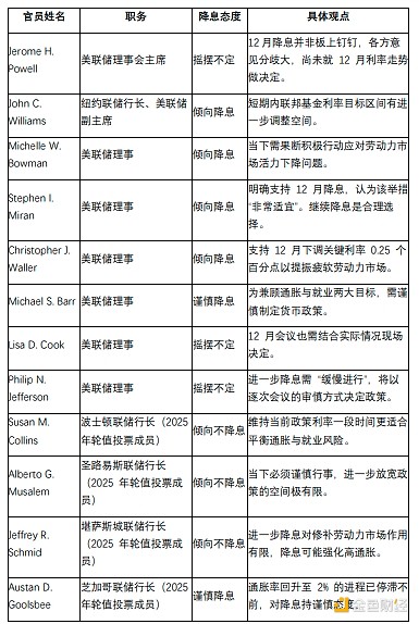 12½ϢD12λƱίֽ֧Ϣж DƬ