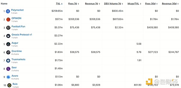 @ǰCallEnlivexxRain DƬ