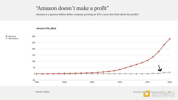 DragonflyϻˣάFڵ¹朏һQͰSR YӍsԈD
