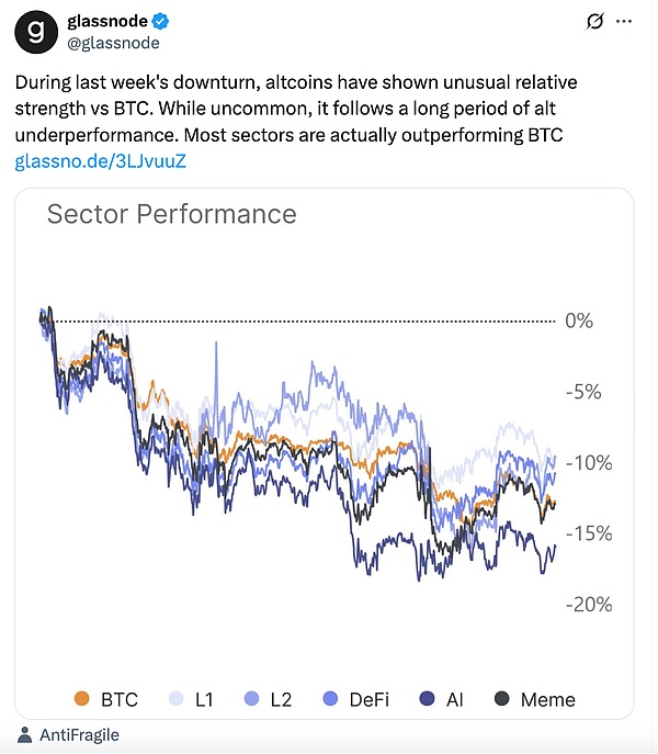 Solana ETF܊ YsyŃrj ɽկETF˳дr YӍsԈD